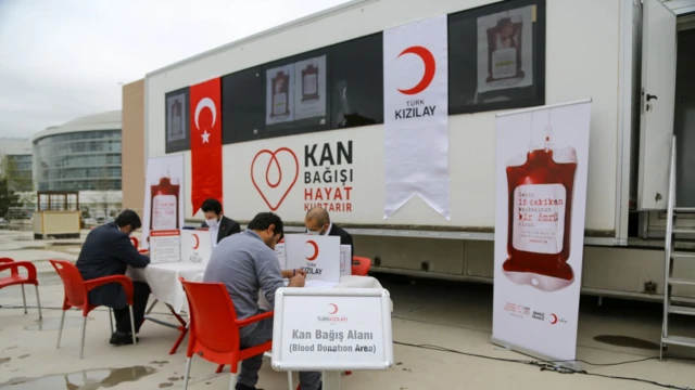 Kızılay