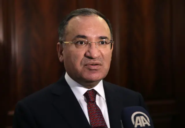 Bekir Bozdag