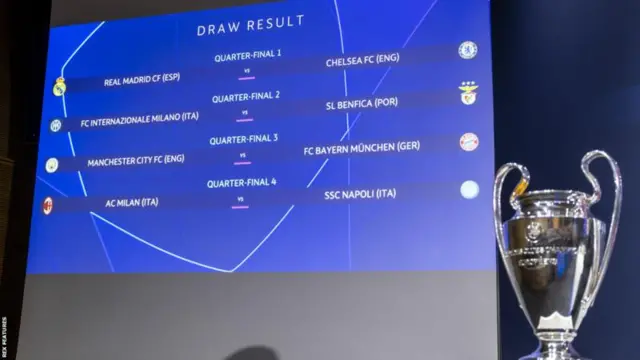 UCL DRAW