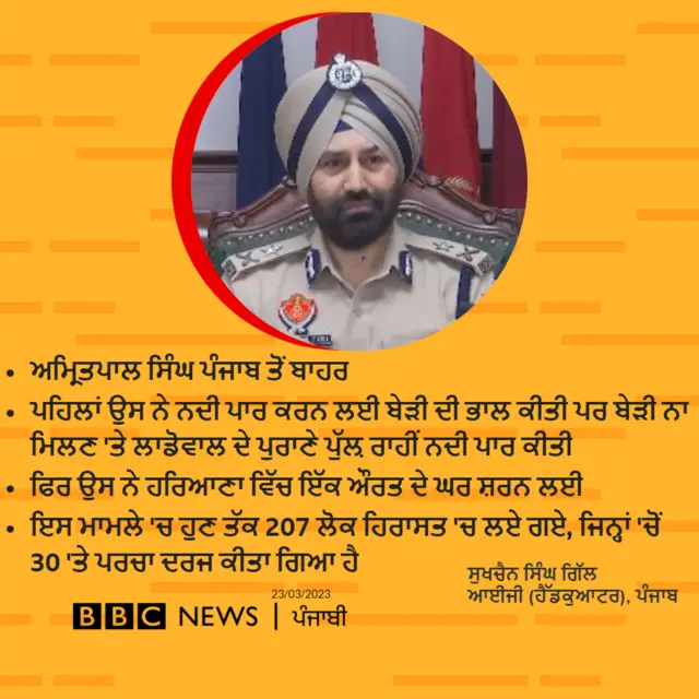 ਸੁਖਚੈਨ ਸਿੰਘ ਗਿੱਲ