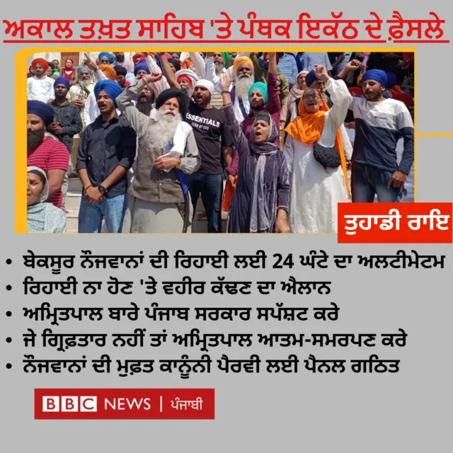 ਅਮ੍ਰਿਤਪਾਲ ਸਿੰਘ