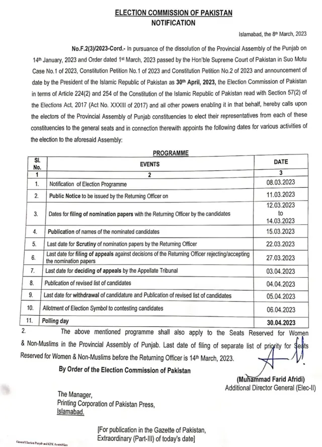Schedule of Punjab elections