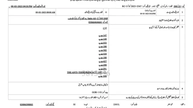 panjab police