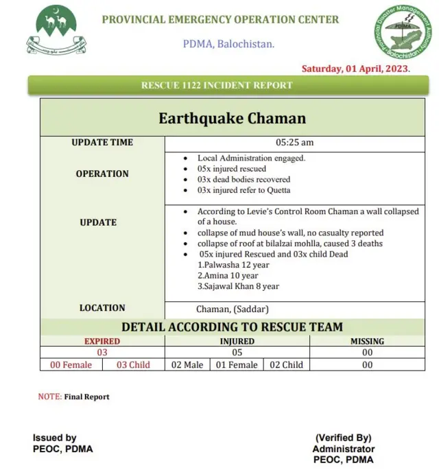 PDMA