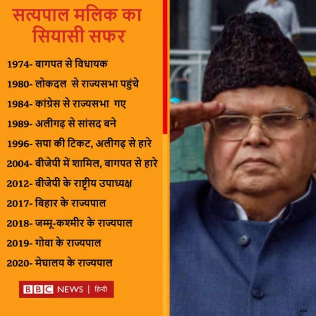 सत्यपाल मलिक