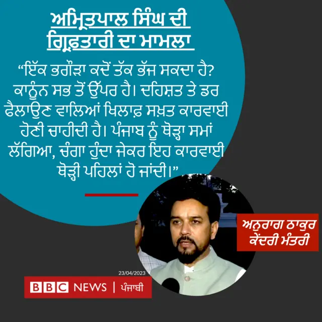 ਅਨੁਰਾਗ ਠਾਕੁਰ