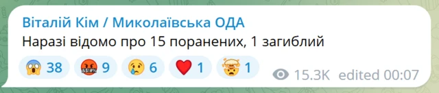 пост Кима