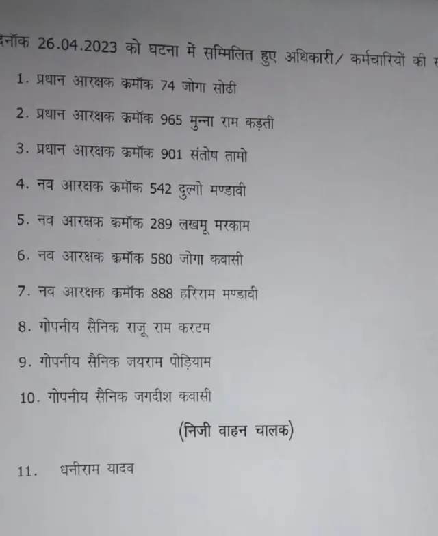 छत्तीसगढ़