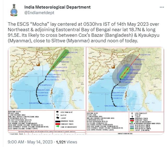 ভারতীয় আবহাওয়া অধিদপ্তর