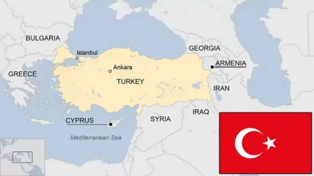 Turkiga