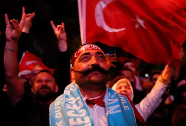 Turkiga