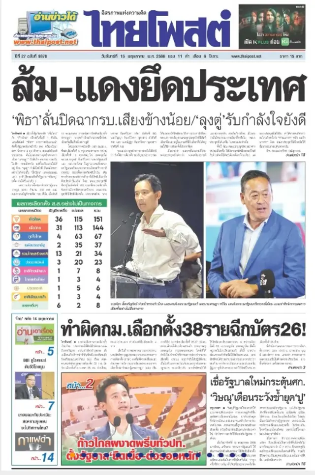 ไทยโพสต์