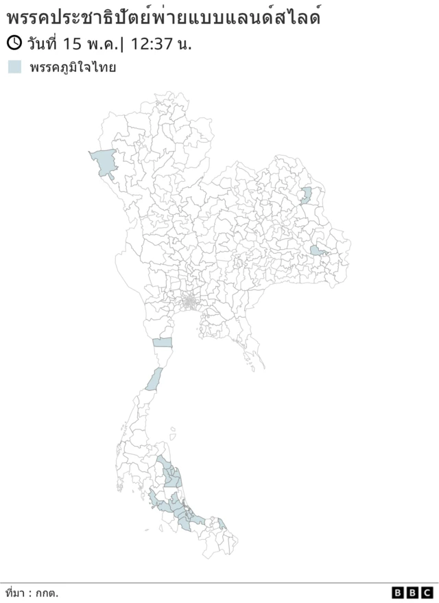 พรรคประชาธิปัตย์