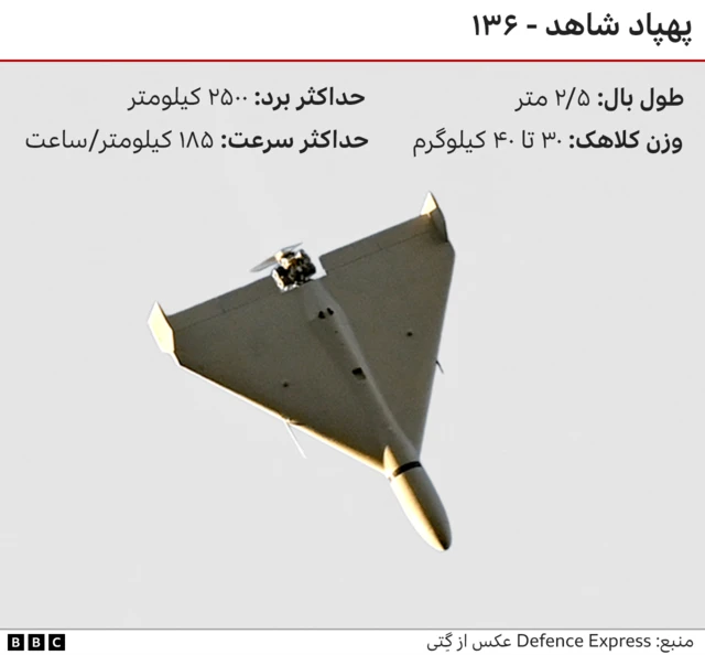 پهپاد شاهد ۱۳۶