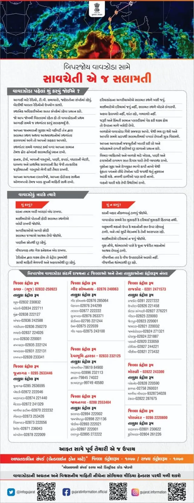 બિપરજોય વાવાઝોડા વખતે કેવી સાવચેતી રાખવી?