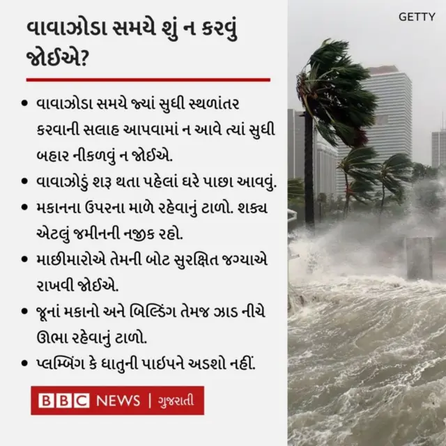 વાવાઝોડું