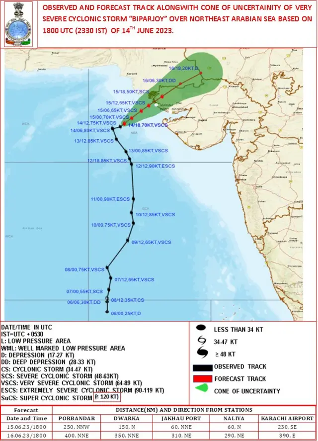 ગુજરાતથી હવે કેટલું દૂર છે વાવાઝોડું?