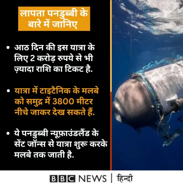 लापता पनडुब्बी