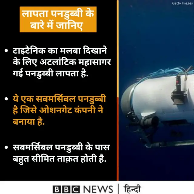 लापता पनडुब्बी