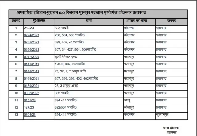 मुकदमा