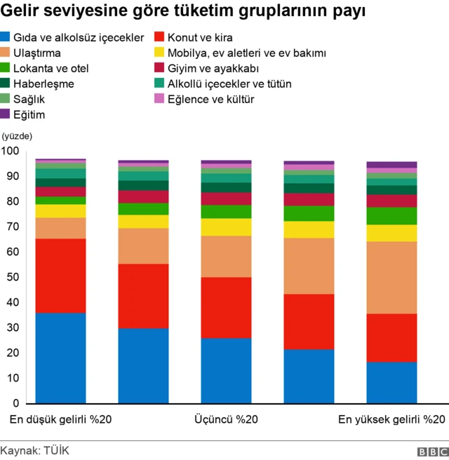 grafik