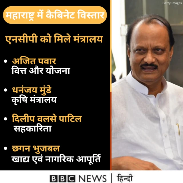 महाराष्ट्र में कैबिनेट विस्तार