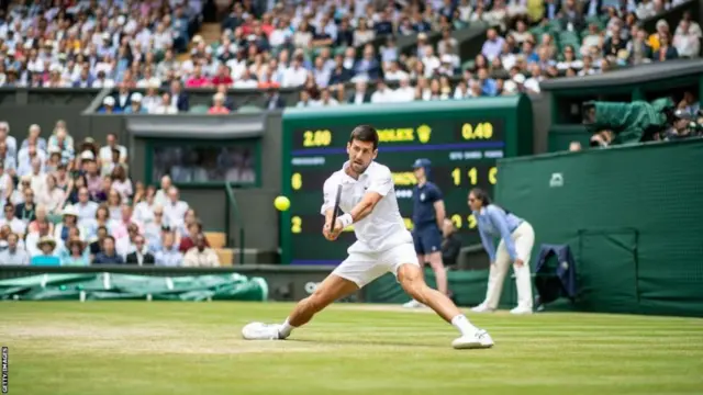 నొవాక్ జొకోవిచ్