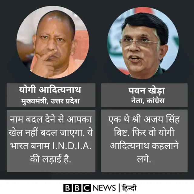 योगी, पवन खेड़ा