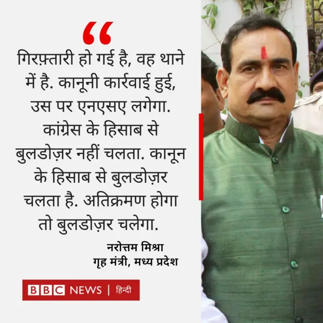 नरोत्तम मिश्रा