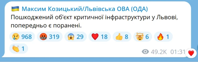 пост Козицкого
