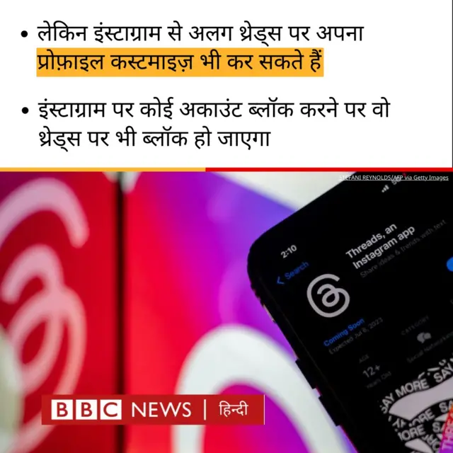थ्रेड्स