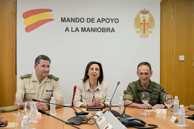Маргарита Роблес