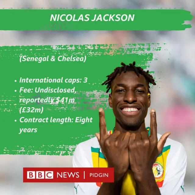 Nicolas Jackson