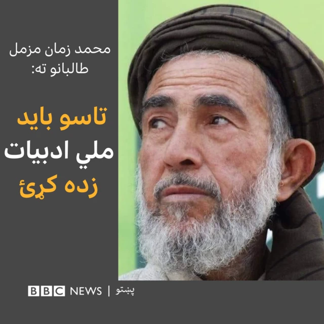 محمد زمان مزمل