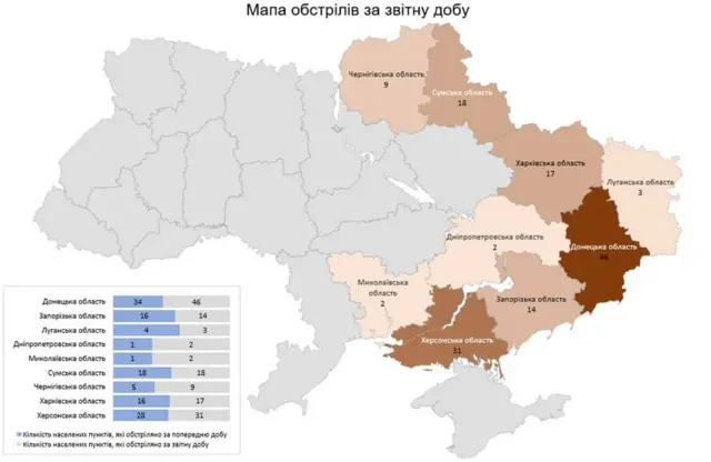 Украина