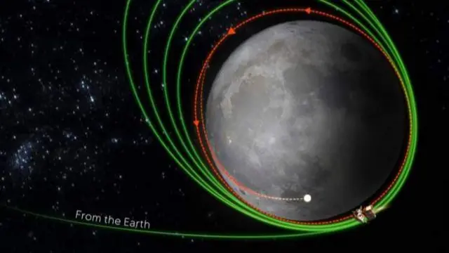 చంద్రయాన్-3