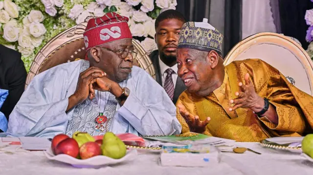Ganduje