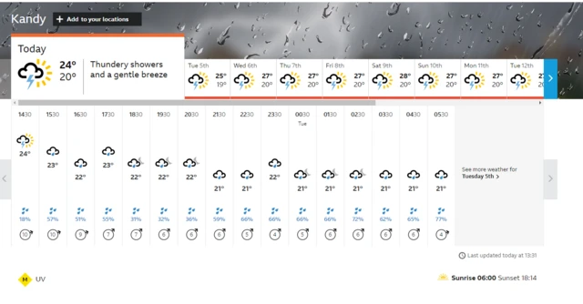 मौसम विभाग