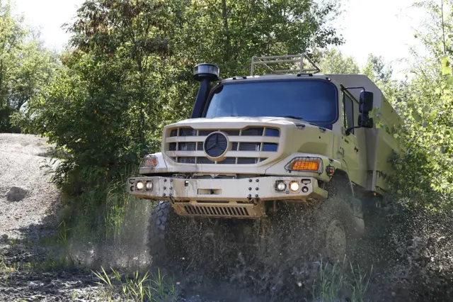 Zetros