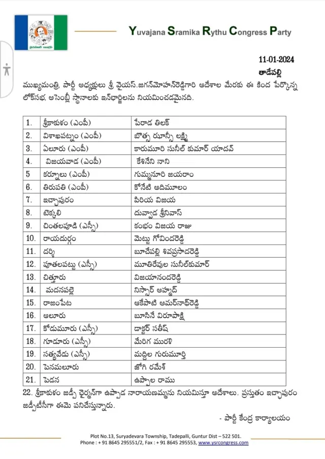 వైఎస్సార్సీపీ