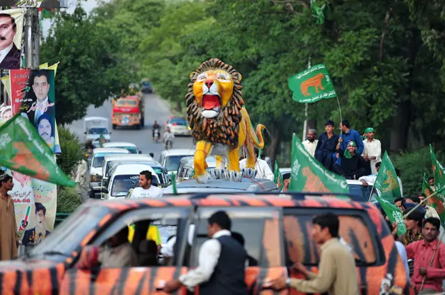 PMLN