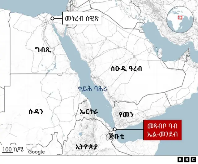 መስመር ቀይሕ ባሕሪ