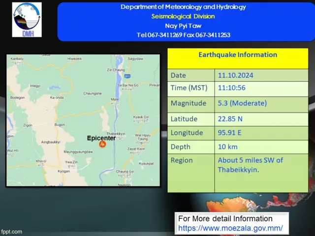 မိုးဇလထုတ်ပြန်ချက်