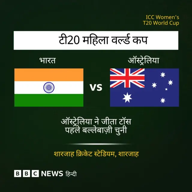 ऑस्ट्रेलिया ने टॉस जीतकर चुनी बल्लेबाजी