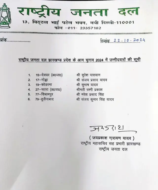आरजेडी की सूची