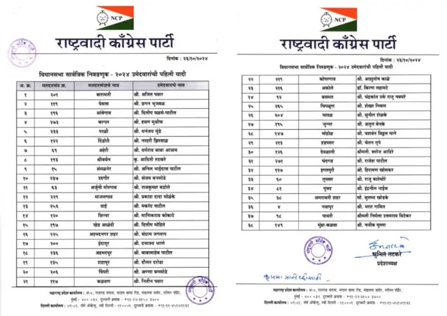 एनसीपी (अजित गुट) उम्मीदवारों की पहली सूची