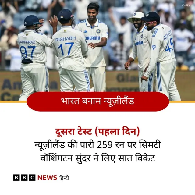 वॉशिंगटन सुंदर