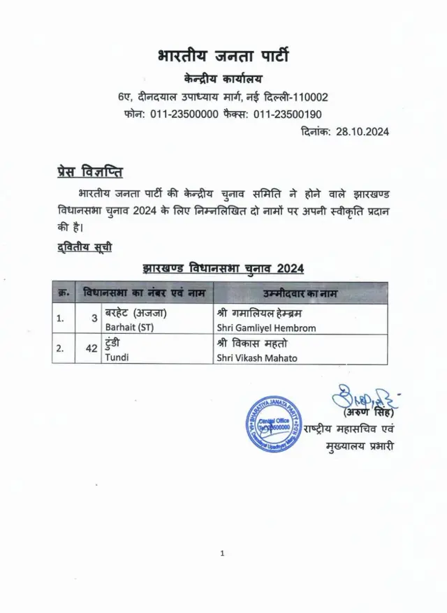 झारखंड बीजेपी की दूसरी लिस्ट