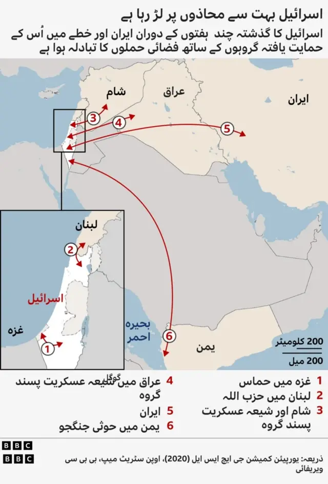 اسرائیل، لبنان، جنگ