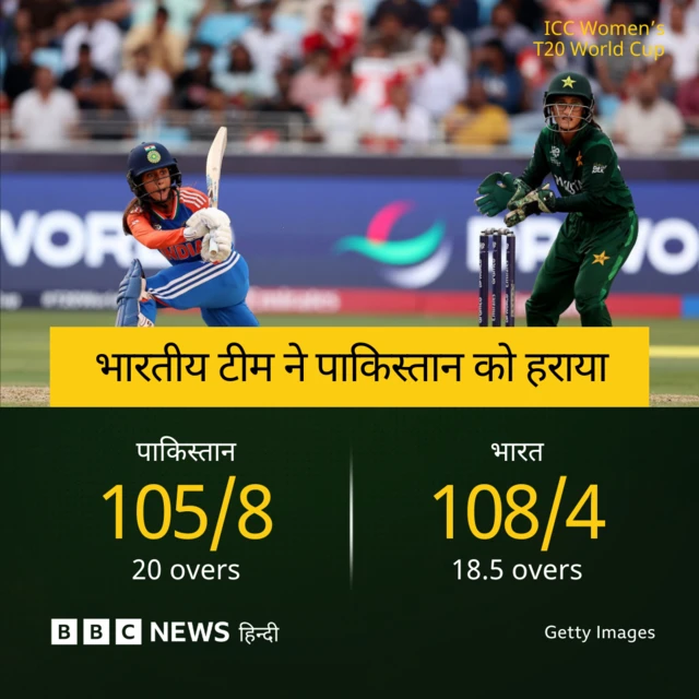 क्रिकेट